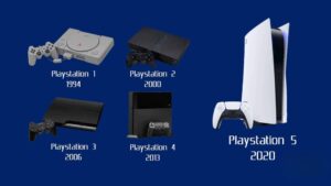 Evolucija Playstation